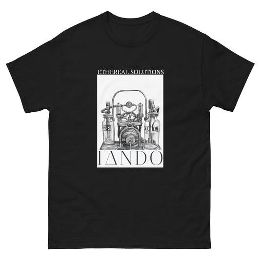 IANDO Ethereal Solutions T