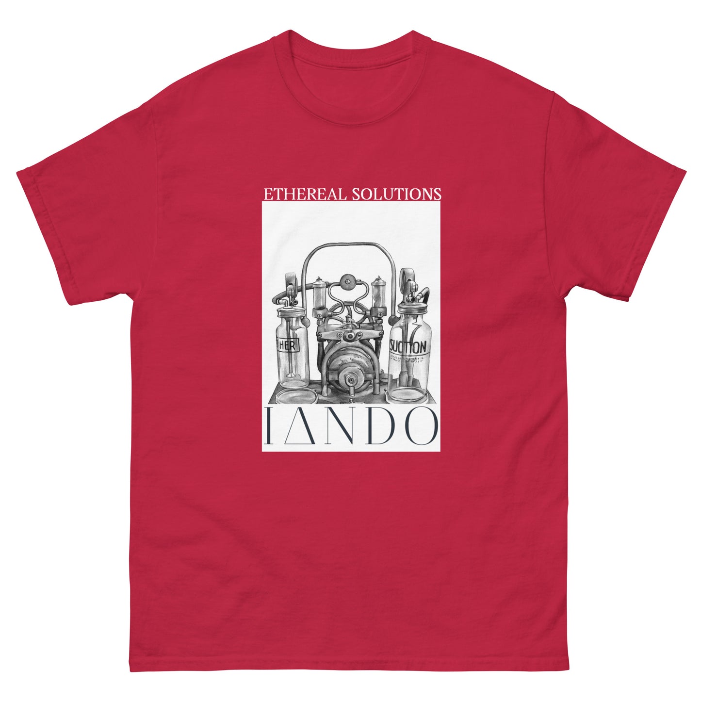 IANDO Ethereal Solutions T